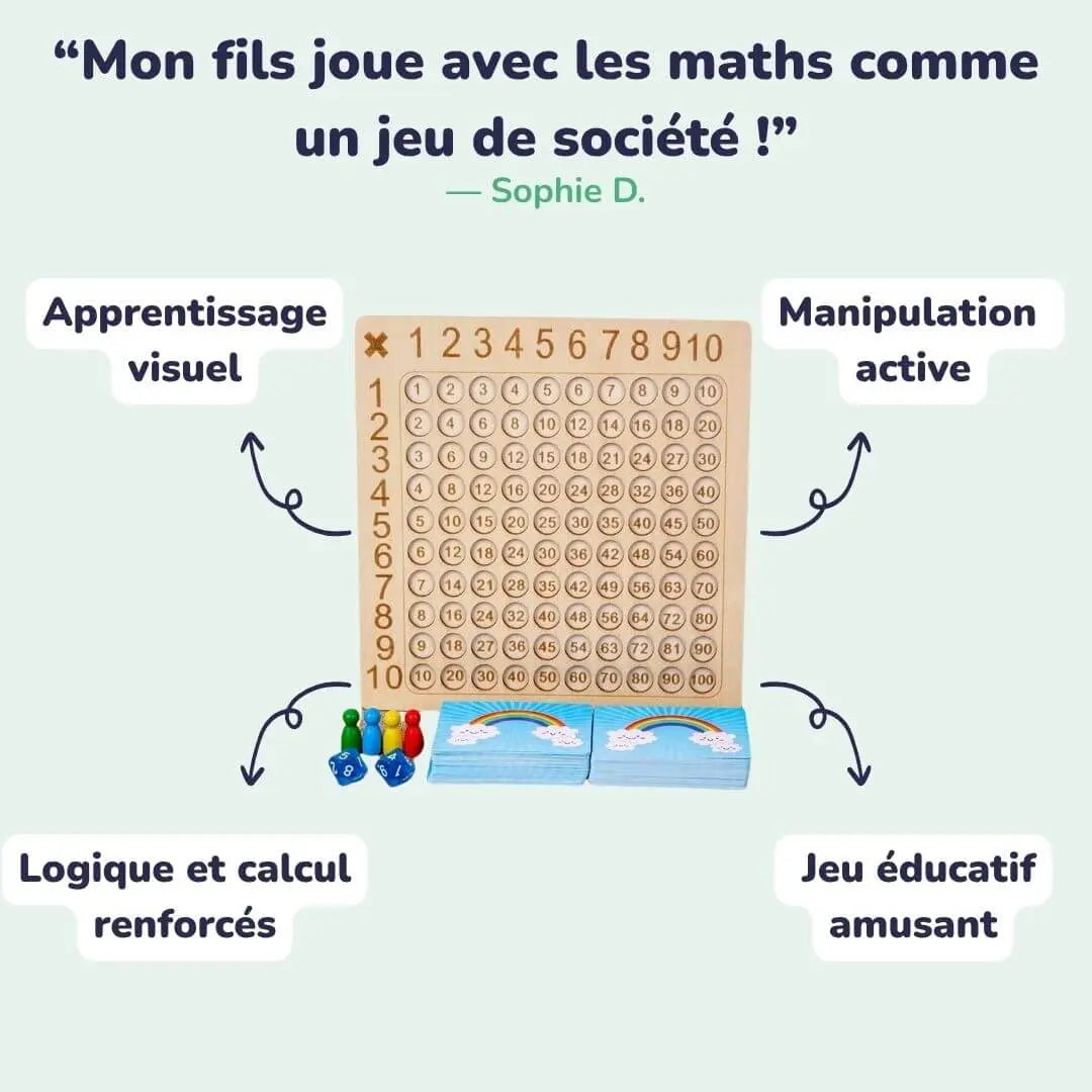 Juego de Matemáticas Montessori con Cartas y Dados - Numérofun™